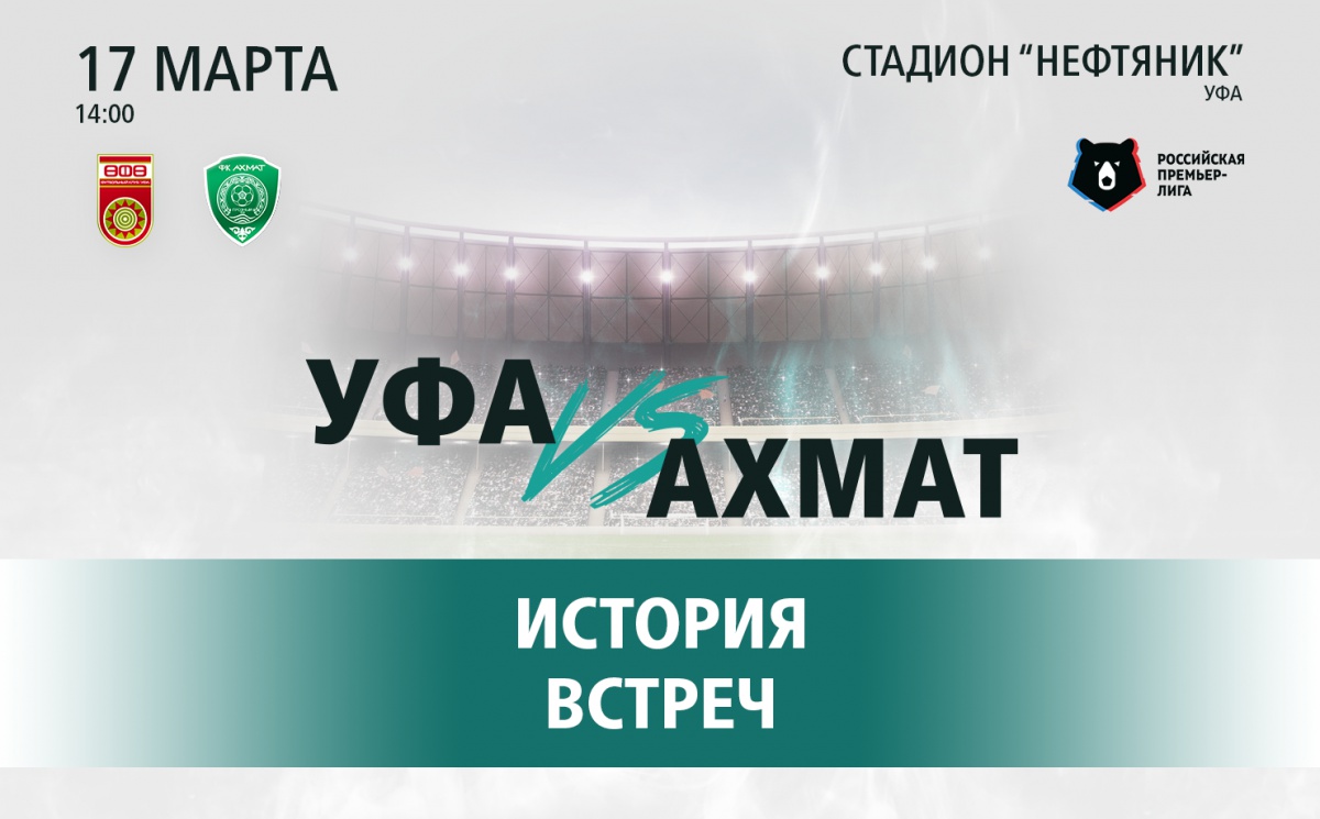 "Уфа" - "Ахмат": История встреч