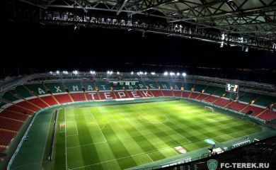 Выбери лучшего игрока «Терека» в апреле!