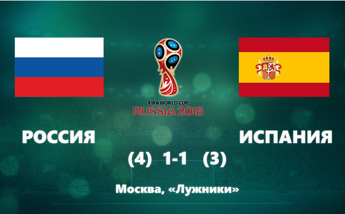 Магомед Даудов: «Россия продолжает триумфальное выступление на чемпионате мира».