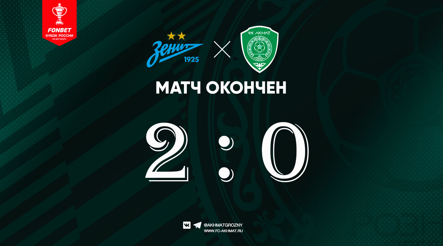 Грозненцы уступили "Зениту" в Санкт-Петербурге