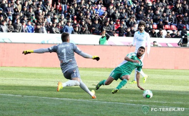 «Терек» - «Зенит»: история встреч 