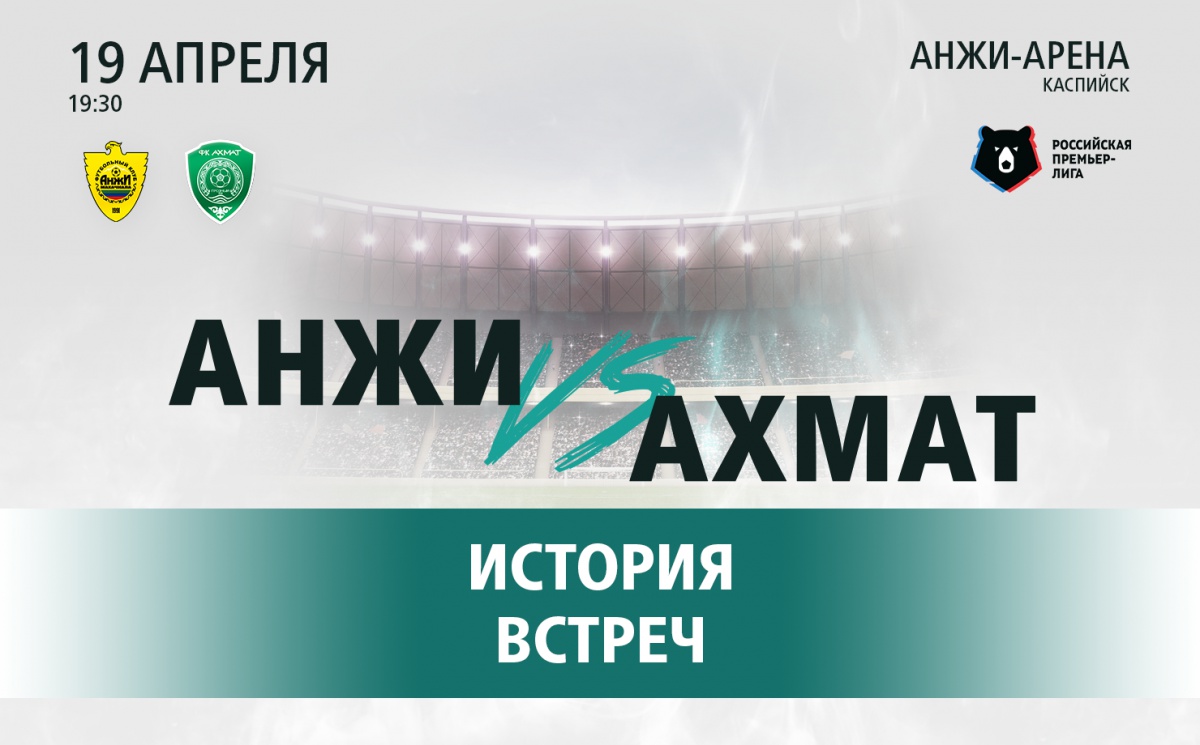 "Анжи" - "Ахмат": История встреч