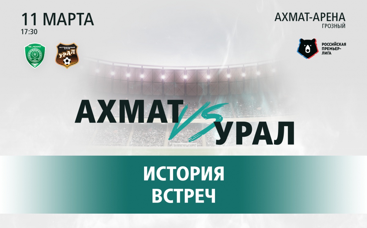 "Ахмат" - "Урал": История встреч