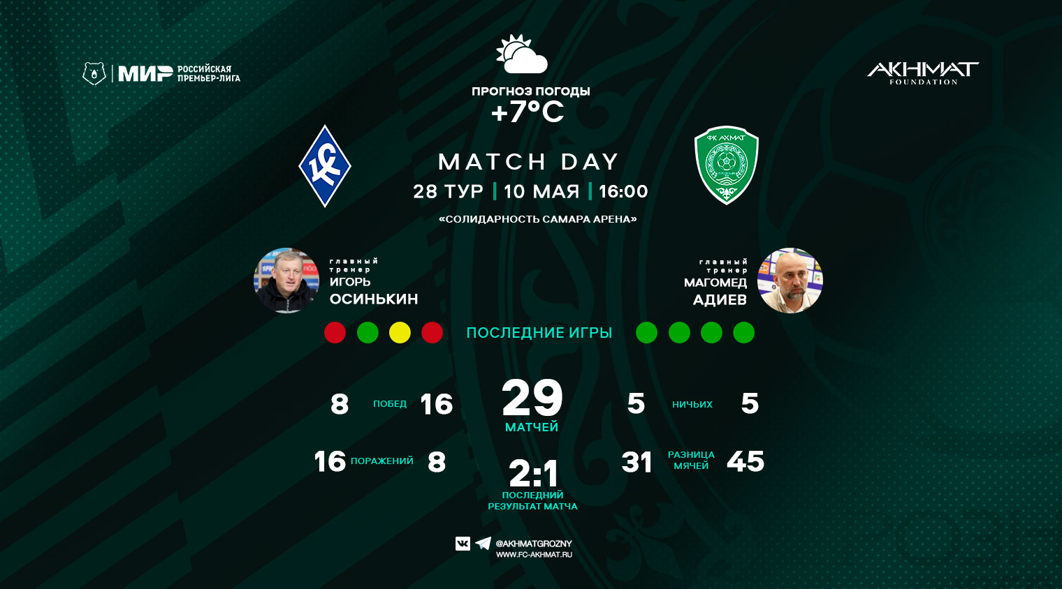 Матч "Крылья Советов" - "Ахмат" - уже сегодня!