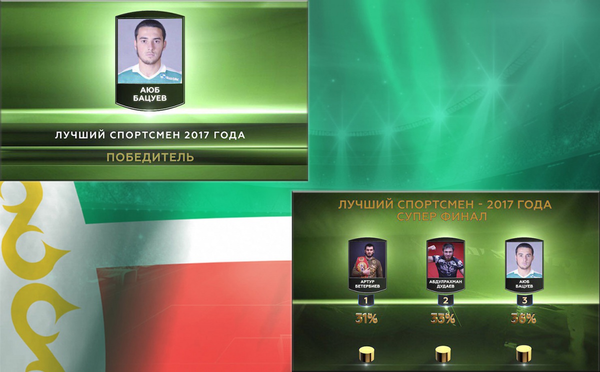 Аюб Бацуев - лучший спортсмен Чеченской Республики 2017 года!