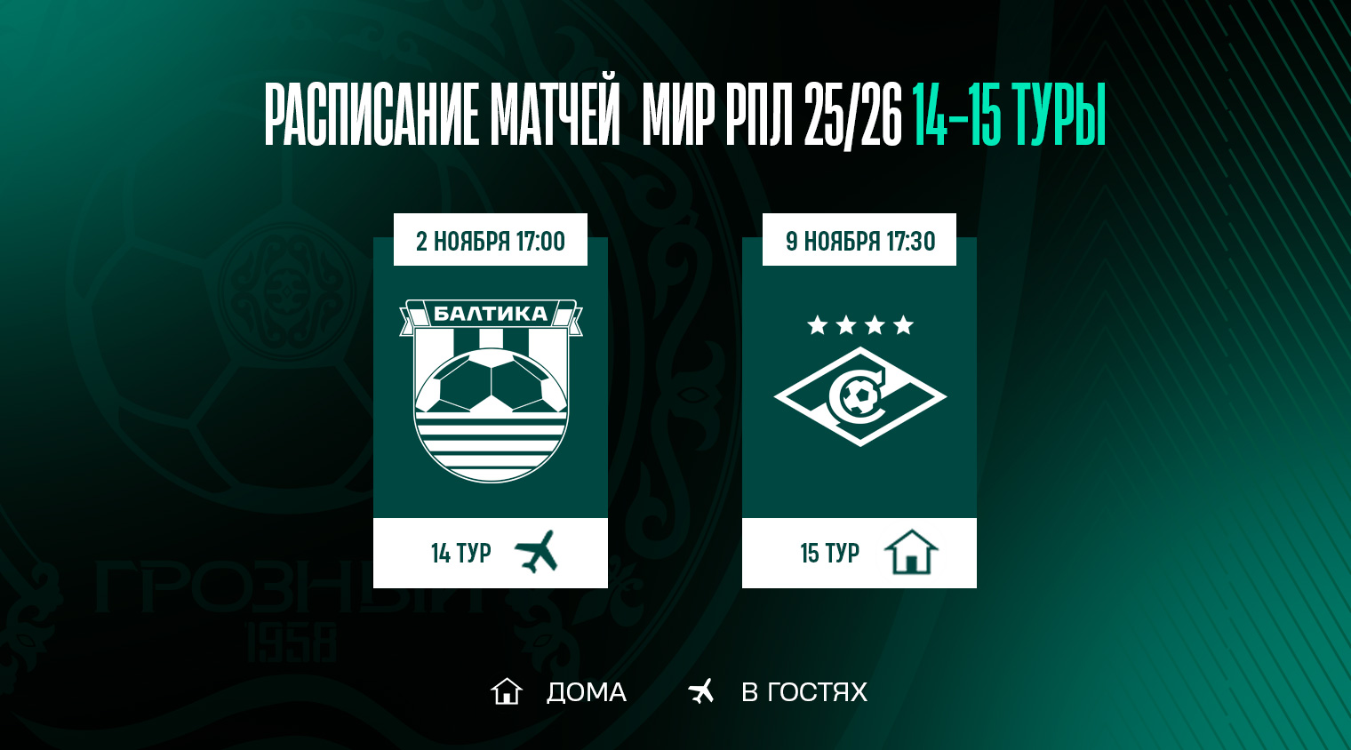 Расписание матчей команды в 14-15 турах Мир РПЛ