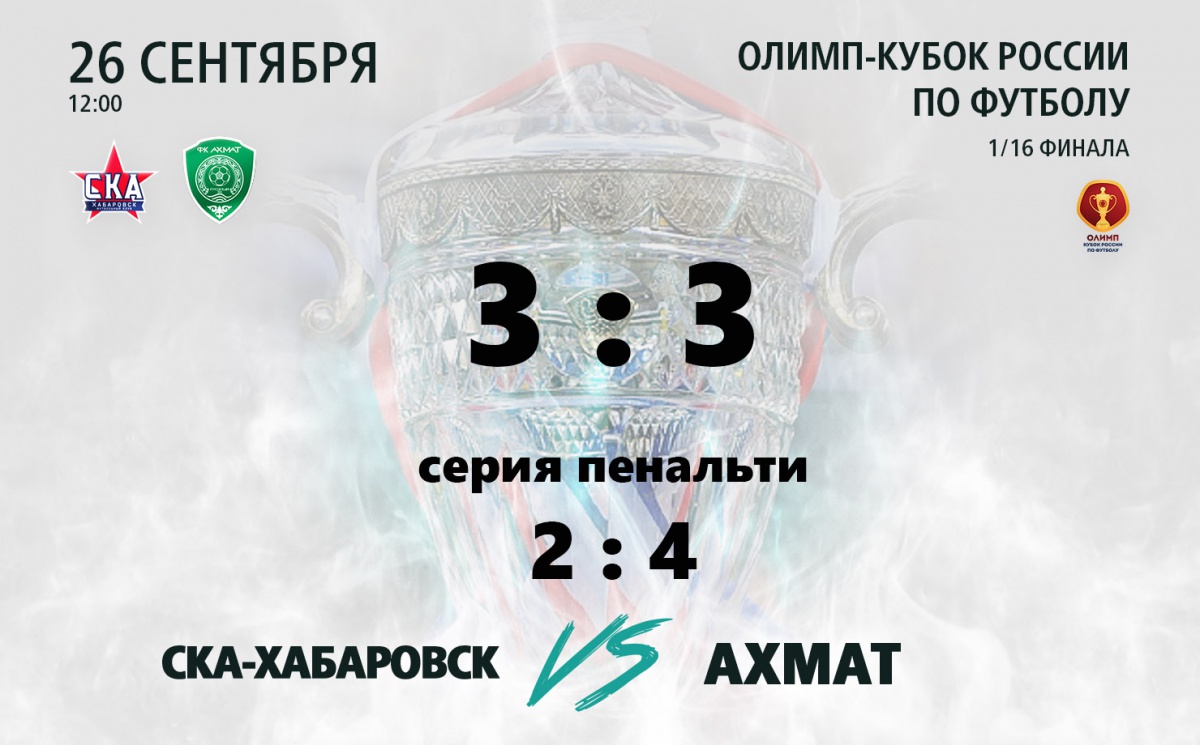 "Ахмат" обыграл "СКА-Хабаровск" в серии пенальти и вышел в 1/8 финала Кубка России
