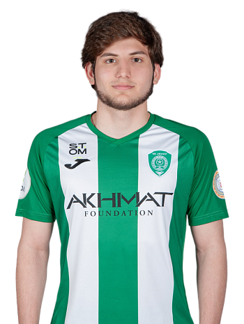 Каимов Абдул