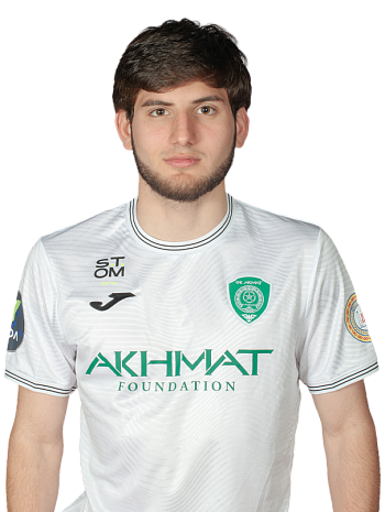 Каимов Абдул